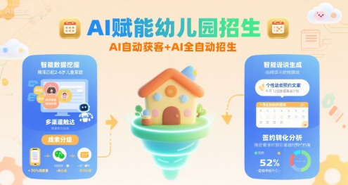 AI赋能幼儿园招生，AI自动获客+AI全自动招生-鲁班聊项目
