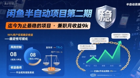 闲鱼半自动项目第二期，可能是迄今为止最稳的项目，兼职月收益9k-鲁班聊项目