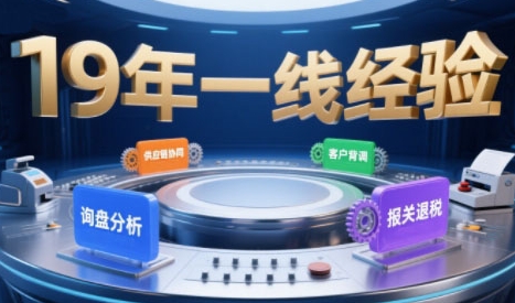 2025年入局外贸必看课程,系统拆解B2B全流程(询盘分析-客户背调-供应链协同-报关退税)-鲁班聊项目