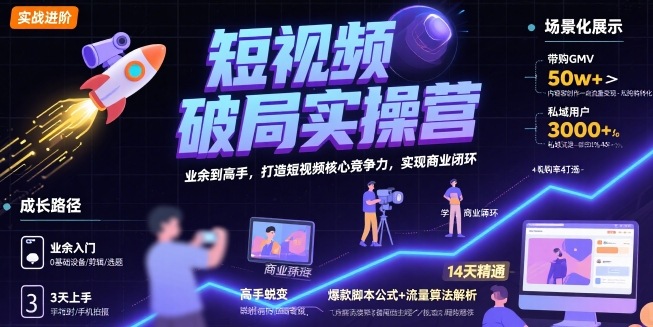 短视频破局实操营，业余到高手，打造短视频核心竞争力，实现商业闭环-鲁班聊项目