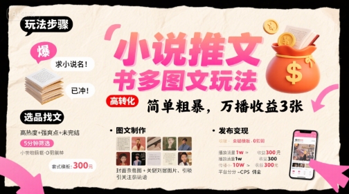 小说推文小红书多图文玩法，简单粗暴，万播收益3张-鲁班聊项目