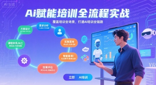 AI赋能培训全流程实站，覆盖培训全场景，打通 Al培训全链路-鲁班聊项目