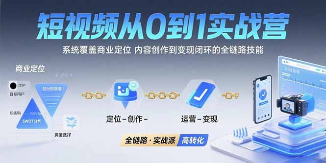 短视频从0到1的实战营:系统覆盖商业定位,内容创作到变现闭环的全链路技能-鲁班聊项目