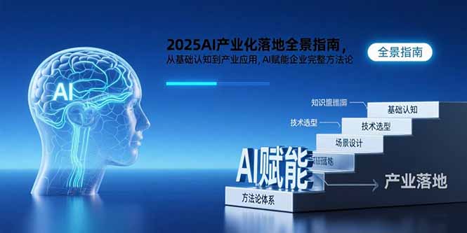 2025AI产业化落地全景指南，从基础认知到产业应用，AI赋能企业完整方法论-鲁班聊项目