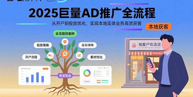 2025巨量AD推广全流程，从开户到投放优化，实现本地实体业务高效获客-鲁班聊项目