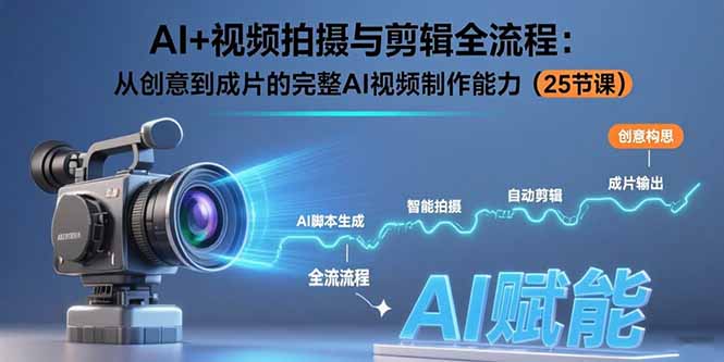 AI+视频拍摄与剪辑全流程：从创意到成片的完整AI视频制作能力(25节课-鲁班聊项目