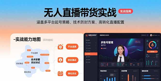 无人直播带货实战,涵盖多平台起号策略、技术防封方案、高转化直播配置-鲁班聊项目