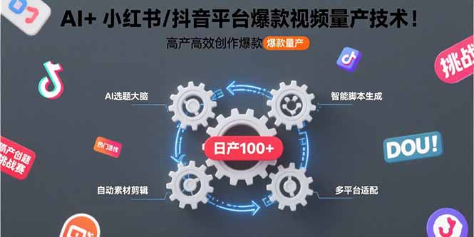 AI+小红书/抖音平台爆款视频量产技术：高产高效创作爆款视频！-鲁班聊项目