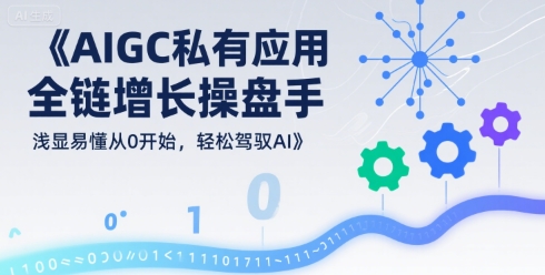 AIGC私有化应用全链增长操盘手,浅显易懂从0开始,轻松驾驭AI-鲁班聊项目