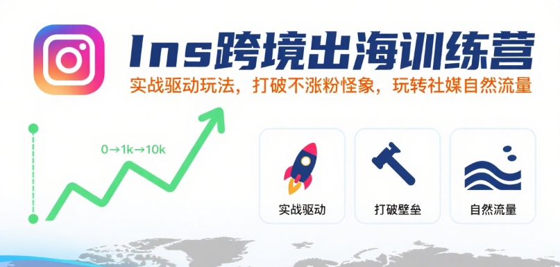 Ins跨境出海训练营，实战驱动玩法，打破不涨粉怪象，玩转社媒自然流量-鲁班聊项目