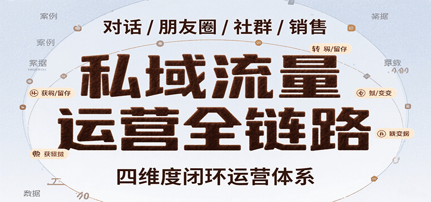 私域流量运营全链路,开场对话设计、朋友圈运营、社群管理、一对一销售SOP-鲁班聊项目