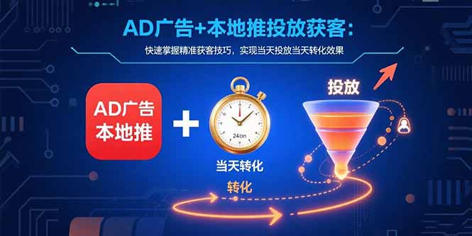 AD广告+本地推投放获客:快速掌握精准获客技巧,实现当天投放当天转化效果-鲁班聊项目