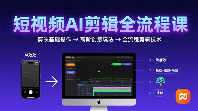 短视频AI剪辑技能,从剪映基础操作到高阶创意玩法,全流程剪辑技术-鲁班聊项目