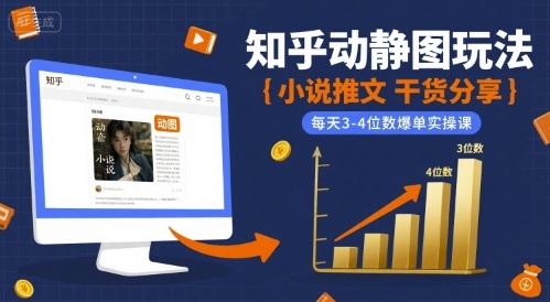 小说推文干货分享之知乎动静图玩法,每天3-4位数爆单实操课-鲁班聊项目