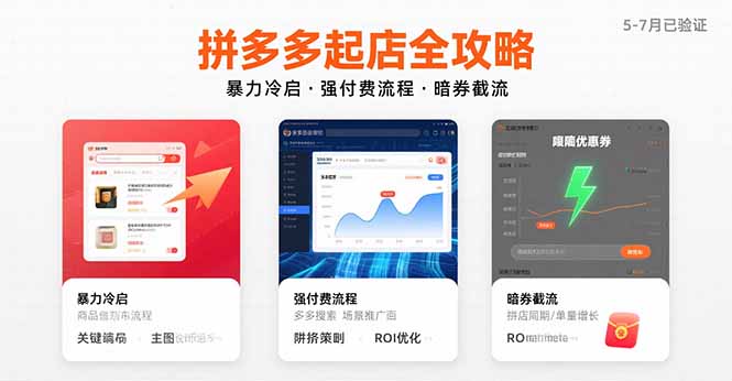 拼多多起店全攻略,暴力冷启,强付费流程,暗券截流,5-7月已验证的方法-鲁班聊项目