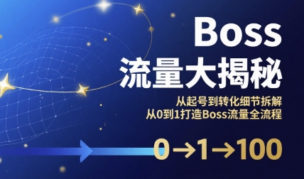 Boss流量大揭秘,从起号到转化细节拆解,从0到1打造Boss流量全流程-鲁班聊项目