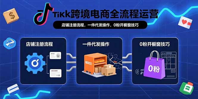 TikTok跨境电商全流程运营:店铺注册流程,一件代发操作,0粉开橱窗技巧-鲁班聊项目