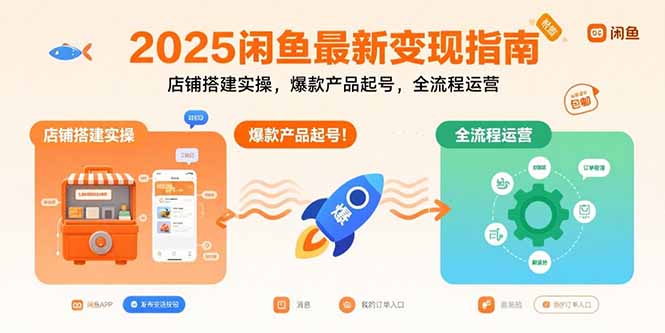 2025闲鱼最新变现指南:店铺搭建实操,爆款产品起号,全流程运营-鲁班聊项目