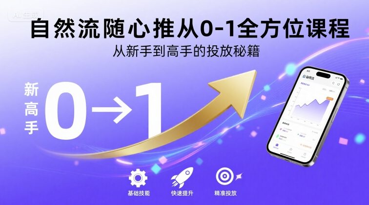 自然流随心推从0-1全方位课程,从新手到高手的投放秘籍-鲁班聊项目