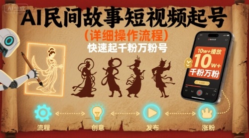 AI民间故事短视频起号，详细操作流程，快速起千粉万粉号-鲁班聊项目