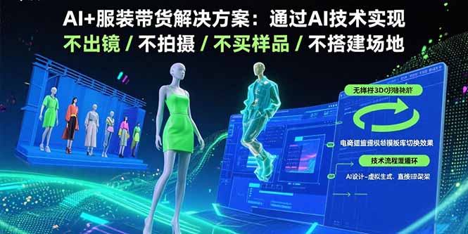 AI+服装带货解决方案:通过AI技术实现 不出镜/不拍摄/不买样品/不搭建场地-鲁班聊项目