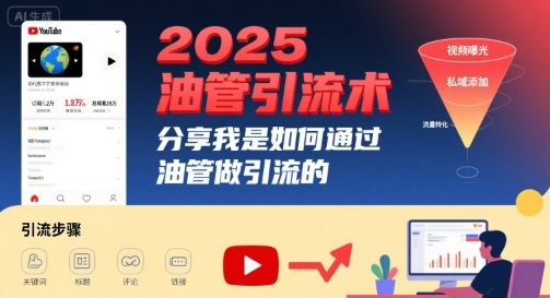 2025油管引流术,分享我是如何通过油管做引流的-鲁班聊项目