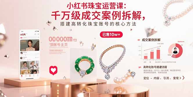 小红书珠宝运营课:千万级成交案例拆解,搭建高转化珠宝账号的核心方法-鲁班聊项目