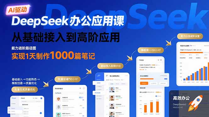 DeepSeek办公应用课：从基础接入到高阶应用，实现1天制作1000篇笔记-鲁班聊项目