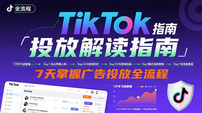 TikTok投放解读指南：后台操作/计划建立/模式选择，7天掌握广告投放全流程-鲁班聊项目