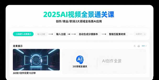 2025AI视频全景通关课:涵盖创作/商业/职场3大领域 掌握AI全场景应用-鲁班聊项目