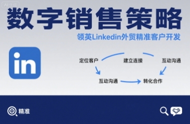 数字销售策略领英LinkedIn外贸精准客户开发-鲁班聊项目
