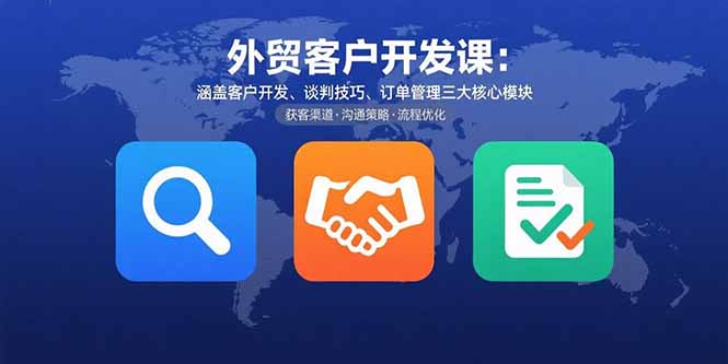 外贸客户开发课：涵盖客户开发、谈判技巧、订单管理三大核心模块-鲁班聊项目