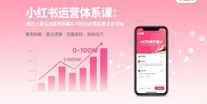 小红书运营体系课:通过大量实战案例拆解0-1000W爆款算法全攻略-鲁班聊项目