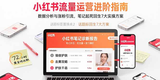 小红书流量运营进阶指南,数据分析与涨粉引流,笔记起死回生7大实操方案-鲁班聊项目