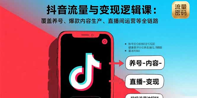 抖音流量与变现逻辑课:覆盖养号、爆款内容生产、直播间运营等全链路-鲁班聊项目