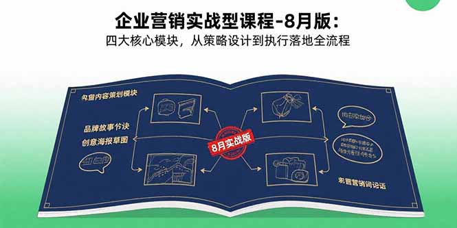 企业营销实战型课程-8月版：四大核心模块，从策略设计到执行落地全流程-鲁班聊项目