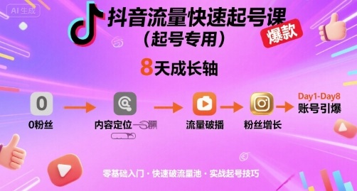 抖音流量快速起号课(起号专用),8天带你做爆自己的账号-鲁班聊项目