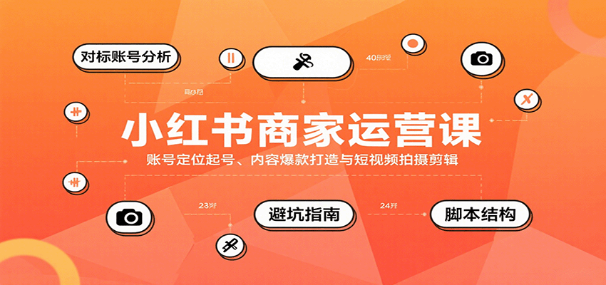 小红书商家运营课,账号定位起号、内容爆款打造与短视频拍摄剪辑-鲁班聊项目