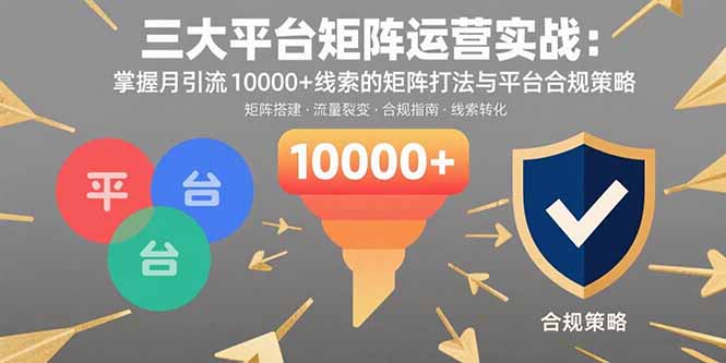 三大平台矩阵运营实战：掌握月引流10000+线索的矩阵打法与平台合规策略-鲁班聊项目