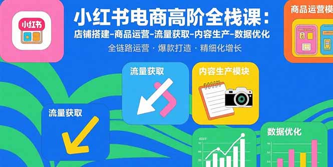 小红书电商高阶全栈课:店铺搭建-商品运营-流量获取-内容生产-数据优化-鲁班聊项目
