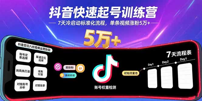 抖音快速起号训练营,7天冷启动标准化流程,单条视频涨粉5万+-鲁班聊项目