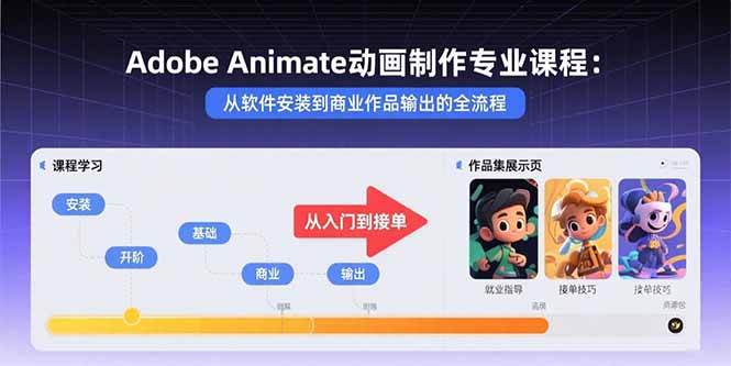 Adobe Animate动画制作专业课程:从软件安装到商业作品输出的全流程-鲁班聊项目