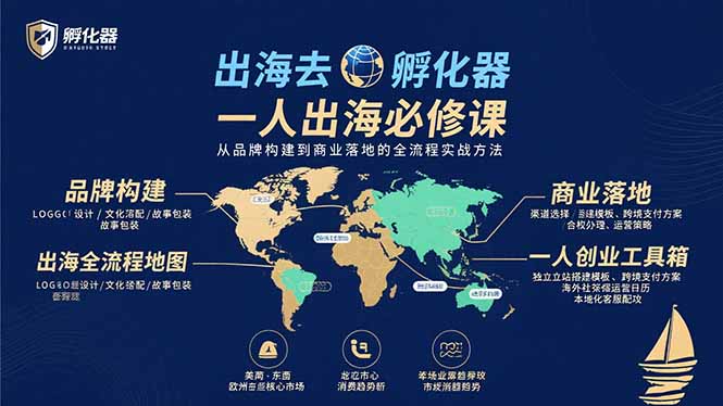 出海去 孵化器 一人出海必修课:从品牌构建到商业落地的全流程实战方法-鲁班聊项目