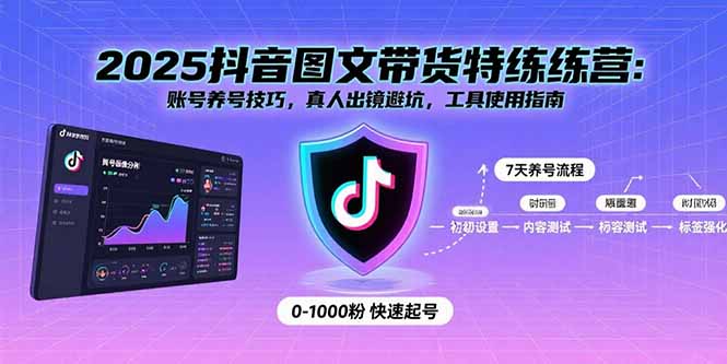 2025抖音图文带货特练营:账号养号技巧,真人出镜避坑,工具使用指南-鲁班聊项目