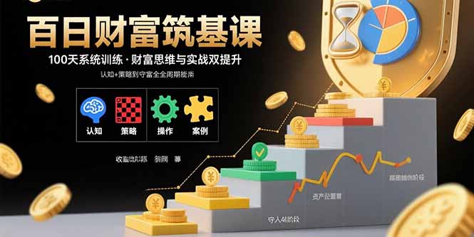 百日财富筑基课:认知+策略+实操+案例拆解 实现从创富到守富全周期能力-鲁班聊项目