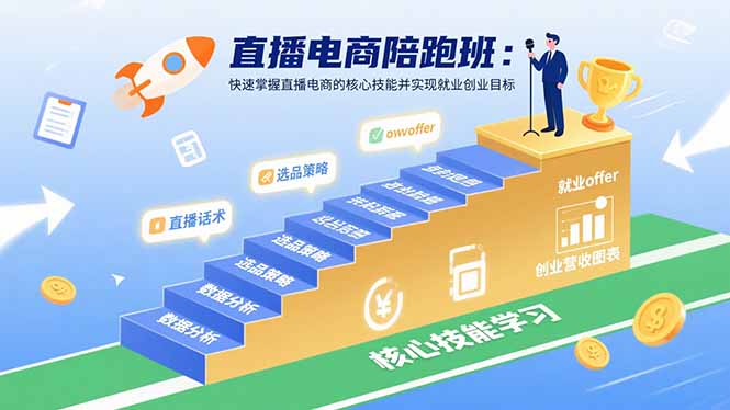直播电商陪跑班：快速掌握直播电商的核心技能并实现就业/创业目标-鲁班聊项目
