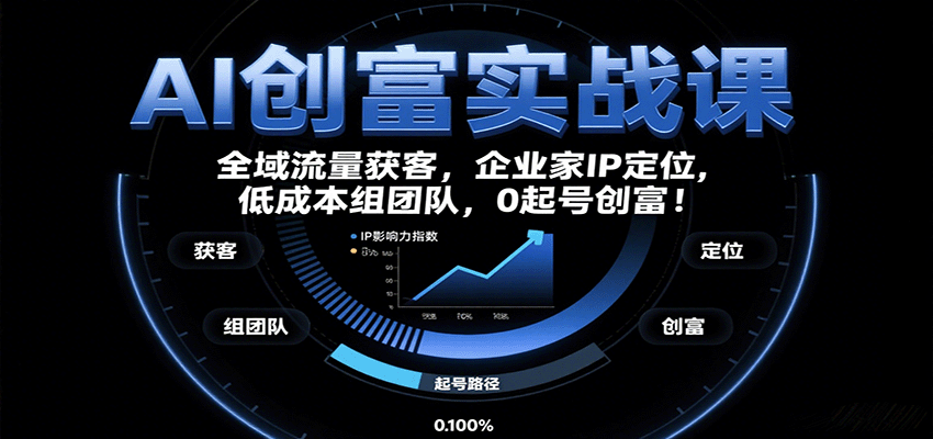 AI创富实战课:企业家IP定位,全域流量获客,低成本组团队,0起号创富!-鲁班聊项目