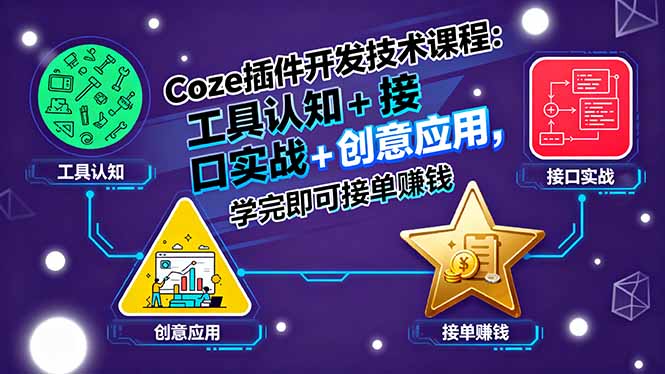 Coze插件开发技术课程：工具认知+接口实战+创意应用，学完即可接单赚钱-鲁班聊项目
