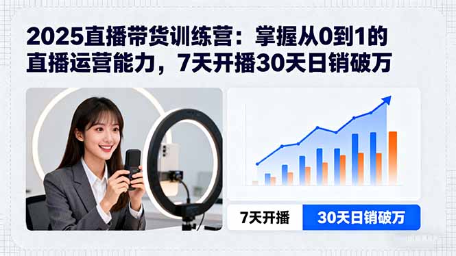 2025直播带货训练营:掌握从0到1的直播运营能力,7天开播30天日销破万-鲁班聊项目