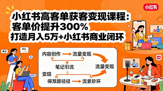小红书高客单获客变现课程:客单价提升300%,打造月入10万+小红书商业闭环-鲁班聊项目